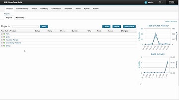 Create a Project with UrbanCode Build