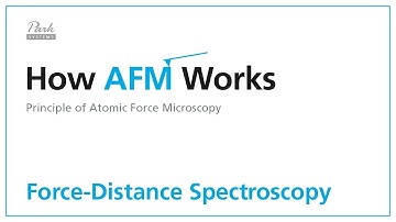 How AFM Works 6-1 Force Distance Spectroscopy