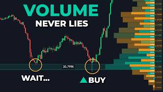 Full STOP Wasting Time on Candlesticks! This Volume Profile Is 10X Better News