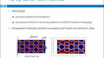 Introduction to Level set Topology Optimization