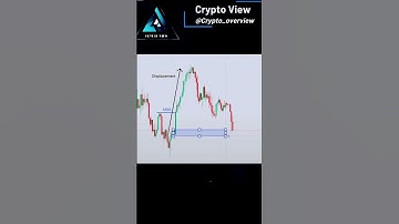 What are ORDER BLOCKs in trading🧐 ? #forex #ict/Smart money #shorts