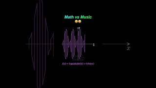 Math becomes music. Music hides math.