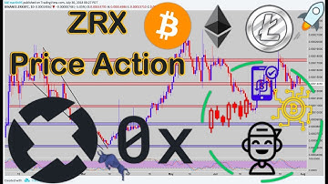 0x Protocol (ZRX/BTC) + BTC/ETH/LTC Technical Analysis!
