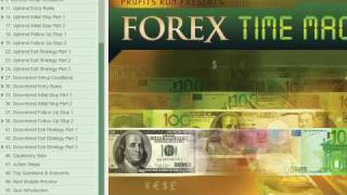 Forex Time Machine Review