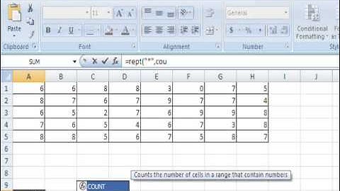 dot-plot using microsoft excel