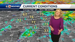 WATCH: Shower Chances Increasing Friday and Weekend Storm Chances!