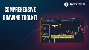 Forex Tester Online - Backtesting Platform Comprehensive Drawing Toolkit