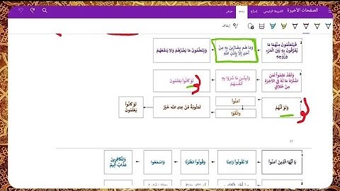 حفظ وشرح آيات السحر في سورة البقرة ( 102 - 103 )