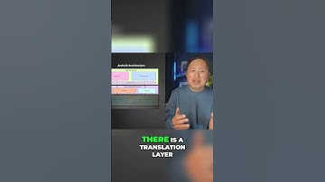 Android OS: Framework & HAL Explained Simply for Beginners #shorts