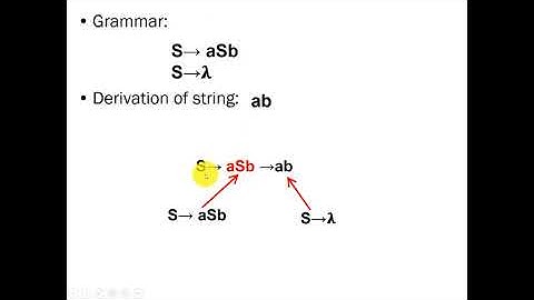 المحاضرة العاشرة في الاحتسابية- Context Free Grammar