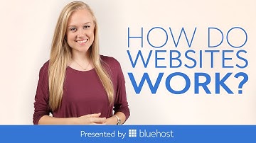 How Do Websites Work?