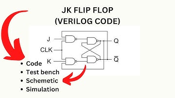 JK Flip Flop Verilog Code #verilog #vlsi #jkff