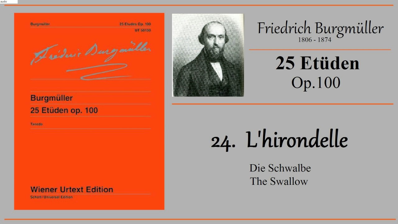 BURGMÜLLER - Op.100 No.24 - L'hirondelle - Die Schwalbe - The Swallow