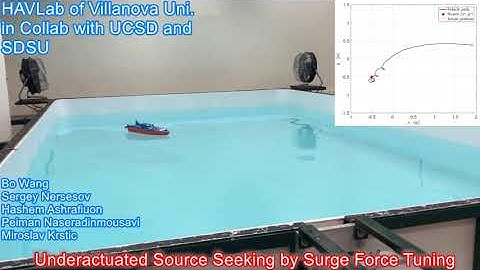 Underactuated Source Seeking by Surge Force Tuning