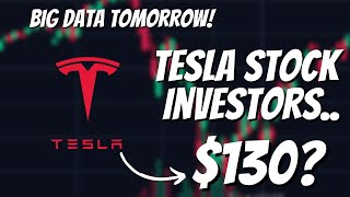 PREPARE NOW.. This is Bad. (Tesla Stock Investors)