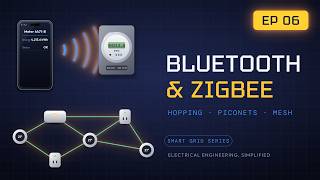 Bluetooth & ZigBee Explained: Hopping, Piconets & Mesh | Smart Grid Series Episode 6 | PinVolt