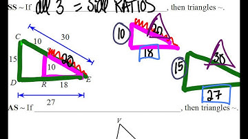 Lesson 4 2 Similarity Shortcuts Reference Folder Video