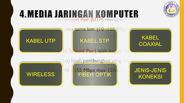 ARINGAN DASAR KOMPUTER - MMK T (PPT, SILABUS, RPP, BAHAN AJAR,COVER, HALAMAN PENGESAHAN)