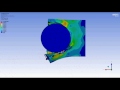 1000000 rpm end mill ansys simulation