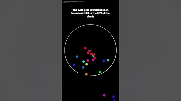 This bouncing ball is so SATISFYING ! #satisfying #satisfyingvideo #python