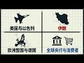 纽约时报新闻简报 2026年4月30日 星期四 