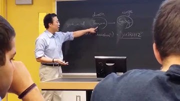 EECS 3311 S15 Lecture 03 20150603 Part 1