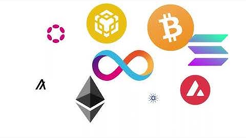 Internet Computer bridgeless integration between Bitcoin and Ethereum!