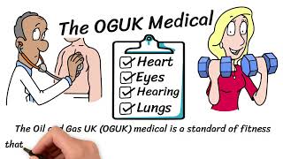 Step 3 To Working Offshore On An Oil Rig - Oguk Physical