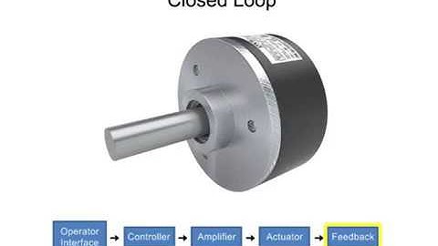 Elements of Motion Control - Open and Closed-loop Control 2/4 | Motion Control