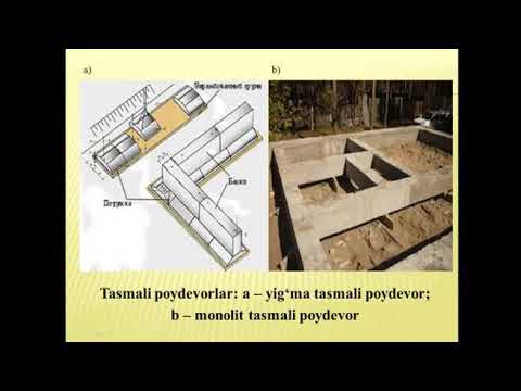 Video: Eng yaxshi zamin izolyatsiyasi: turlari, tanlash bo'yicha maslahatlar