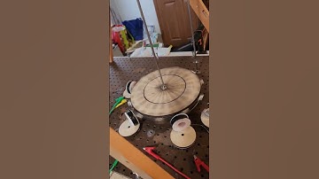 pulse motor generator 3 coils and a magnetic induction switch in a series so far