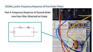ECE202_Lec21_Part 4: Frequency Response of Second-Order Low-Pass Filter Observed on Scope