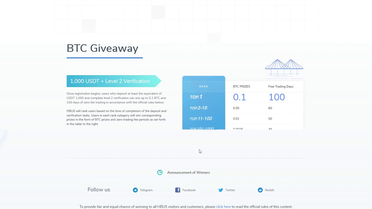 Обзор компании  HBUS