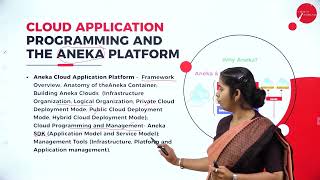 DAY 0 | CLOUD COMPUTING | V SEM  B.CA | INTRODUCTION