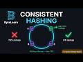 Consistent Hashing Explained — How DynamoDB &amp; Cassandra Scale Without Downtime | System Design #6