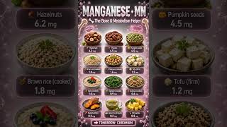 MANGANESE: The Tiny Mineral with Powerful Benefits 🩶🦴🔥