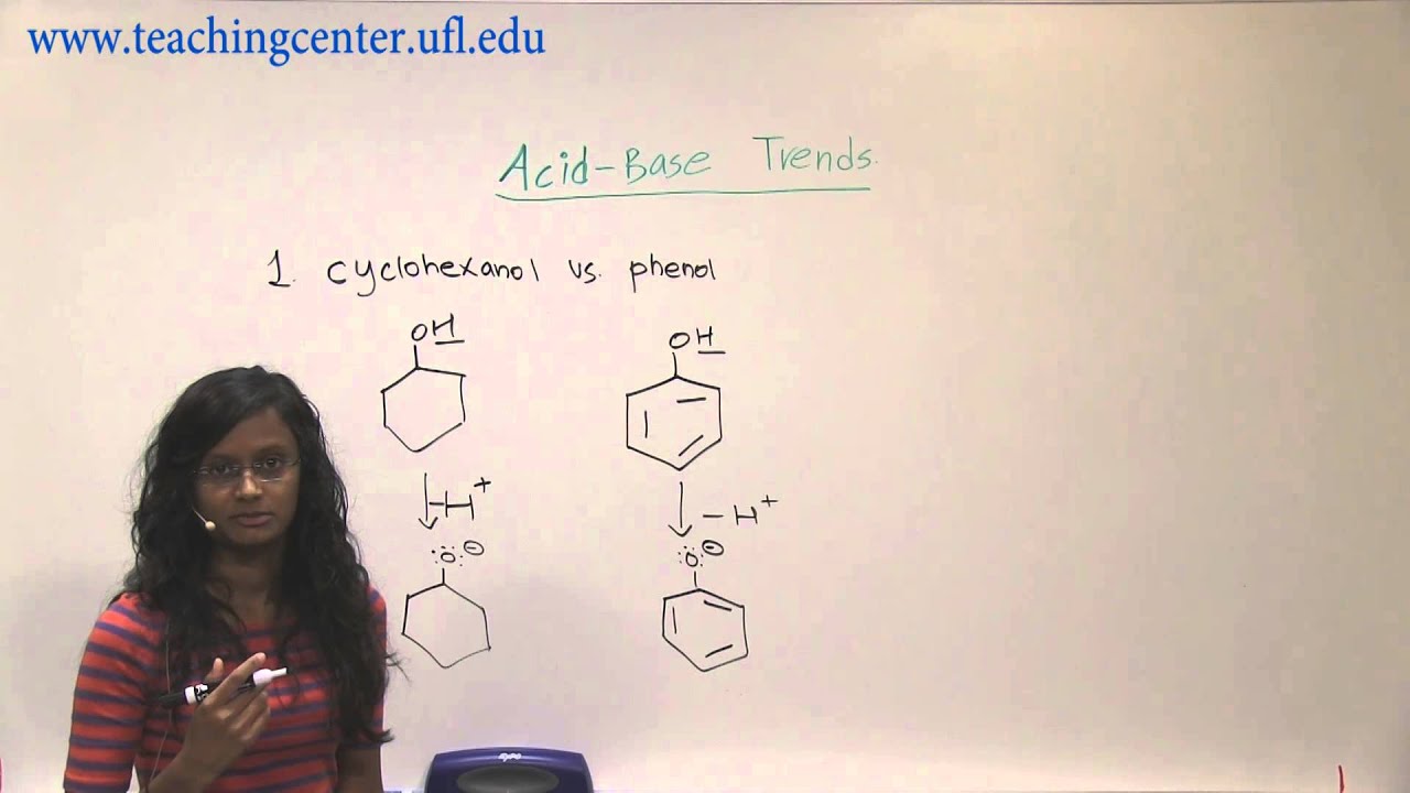 cyclohexanol vs phenol YouTube