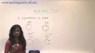 cyclohexanol vs phenol