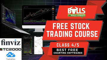 Best Charting Software For Day Trading 2021: Intro To Trading Class 4/5