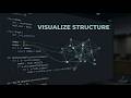 How to Turn Financial Data Into a Readable Network | Lecture 5