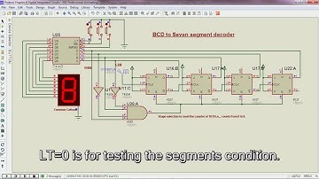 Proteus - BCD to Seven segment decoderOperation