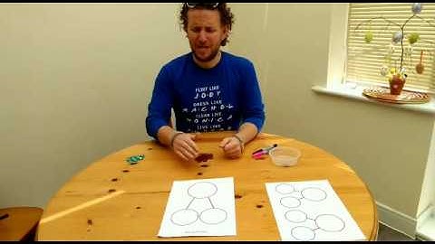 How to use a ‘part-whole’ model