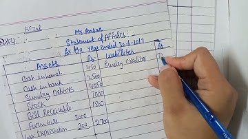 single entry system.chapter#1.problem#4.principles of accounting by Sohail Afzal. M.arif