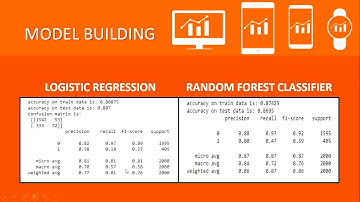 IBM Coursera Advanced Data Science Capstone – SONALI CHATTERJEE
