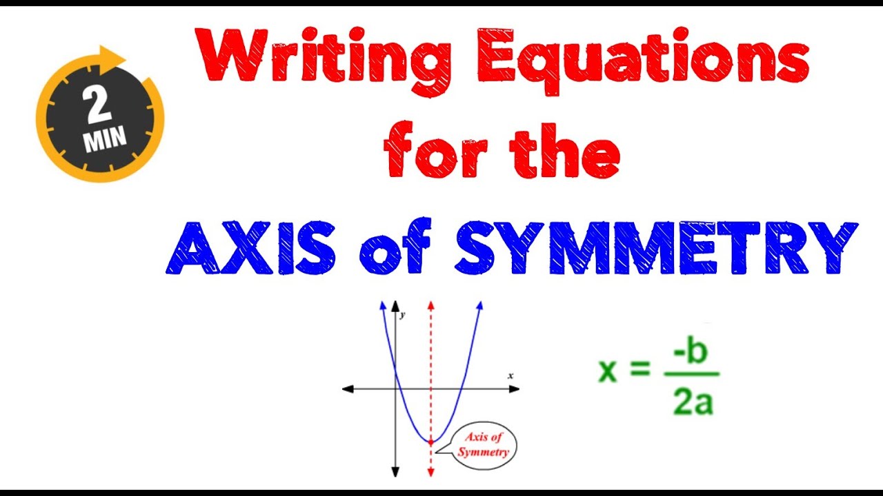 Equation of the Axis of Symmetry - YouTube