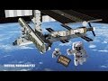 Life on board the international space station from launch to return  a vida na estao espacial