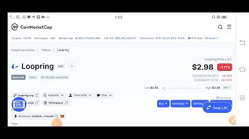 Loopring Holders Urgent Message! || LRC Price Prediction News || Loopring Today News