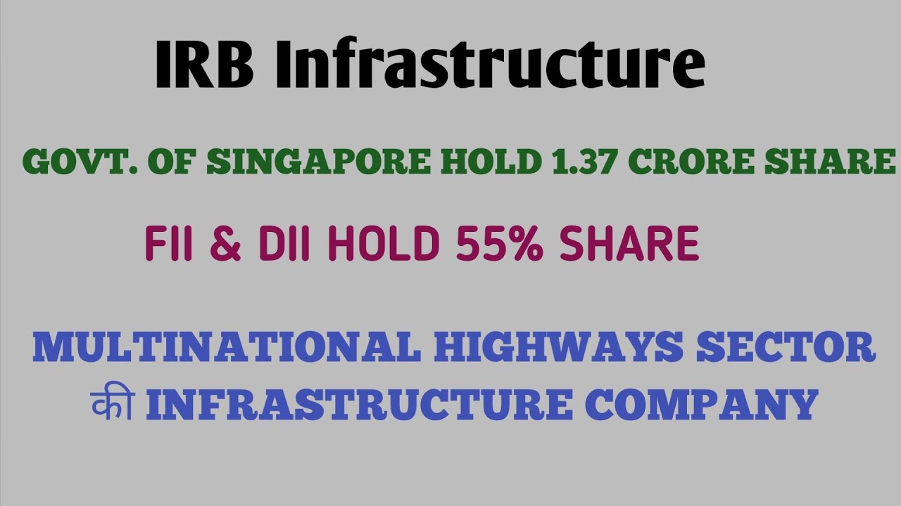 IRB Infra share analysis, IRB news, IRB Infrastructure share, IRB infra ...