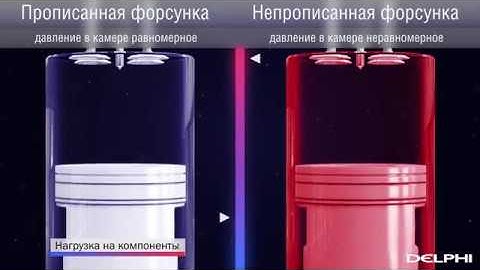 Дизельные центры Delphi. Выпуск 3: Параметрирование