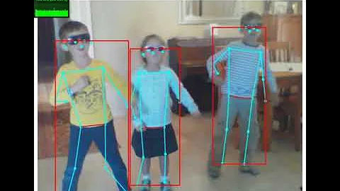 Real-time Human Pose Estimation in the Browser with TensorFlow.js